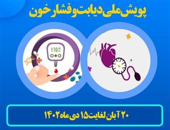 دانشگاه علوم‌پزشکی رفسنجان رتبه اول استانی را در طرح پایش فشار خون و دیابت کسب کرد