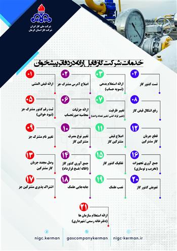 ارائه ۲۱ خدمت از طریق دفاتر پیشخوان دولت