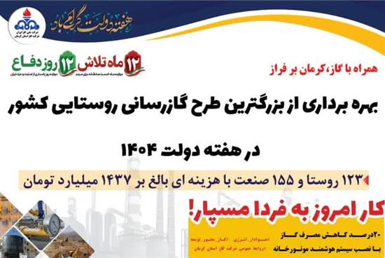 بهره برداری از بزرگترین طرح گازرسانی روستایی کشور