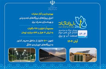 آغاز بهره برداری و عملیات اجرایی ۹۱۷ مگاوات پروژه نیروگاه‌های تجدیدپذیر و بهینه‌سازی مصرف برق