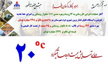همراه با گاز، کرمان بر فراز