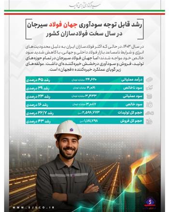 آگهی