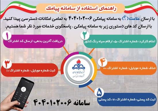 راهنمای استفاده از سامانه پیامک شرکت گاز